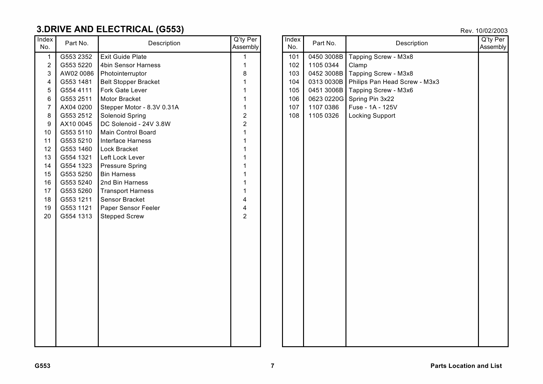 RICOH Options G553 FOUR-BIN-MAILBOX Parts Catalog PDF download-4 RICOH Options G553 FOUR-BIN-MAILBOX Parts Catalog PDF download-4